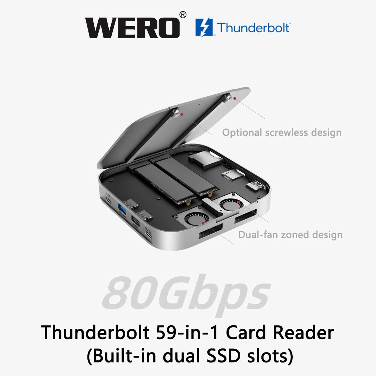 Aowell Thunderbolt 5 9-in-1 Card Reader & NVMe SSD Enclosure – 80Gbps, CFexpress, SD, USB-A