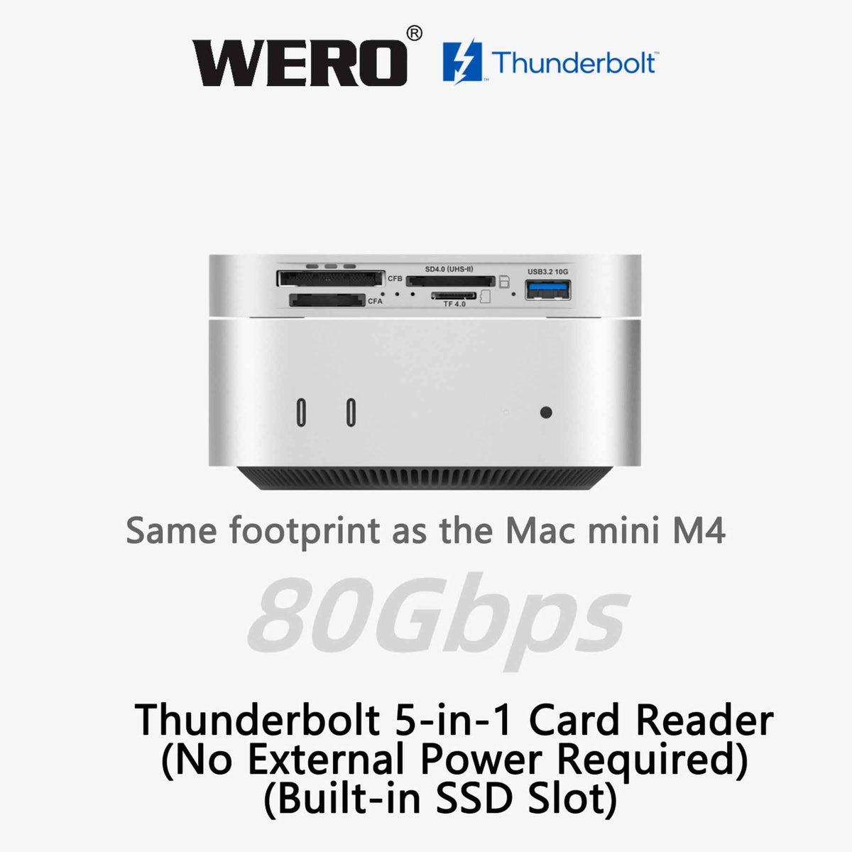 Aowell Thunderbolt 5 9-in-1 Card Reader & NVMe SSD Enclosure – 80Gbps, CFexpress, SD, USB-A