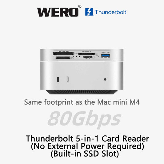 Aowell Thunderbolt 5 9-in-1 Card Reader & NVMe SSD Enclosure – 80Gbps, CFexpress, SD, USB-A
