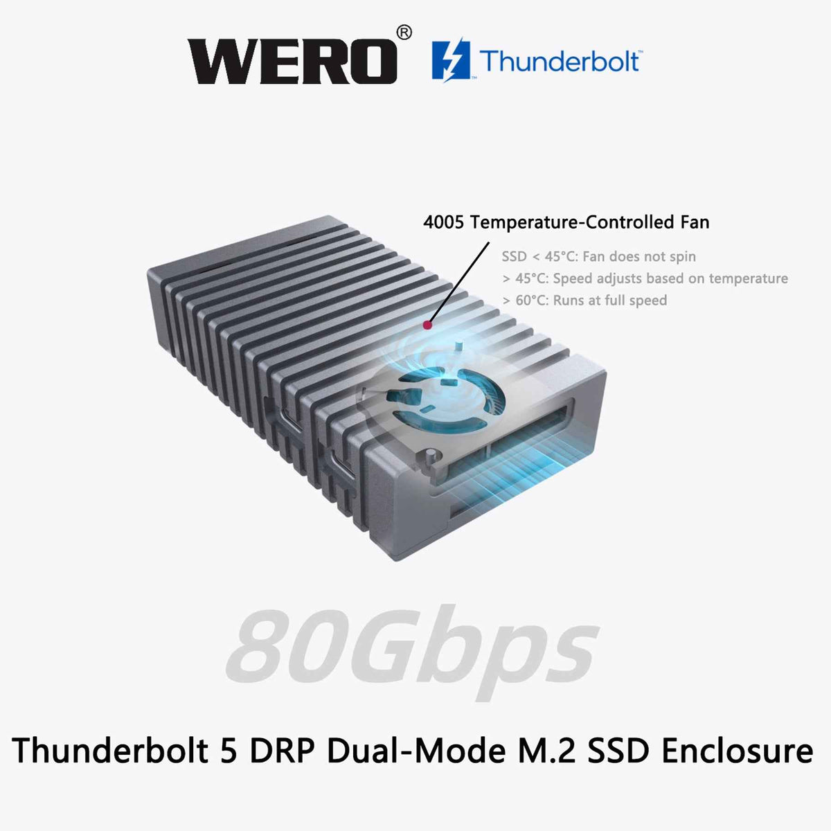 Aowell Thunderbolt 5 M.2 NVMe SSD Enclosure – 80Gbps, Single PCIe 4.0 Slot, Portable Desktop Aluminum Design