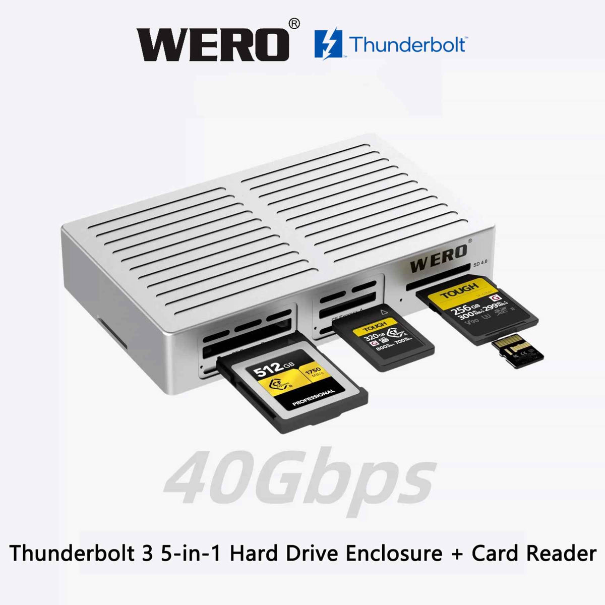 Transform Your Workflow with the Thunderbolt 3 Card Reader: The Ultimate 4-in-1 Solution