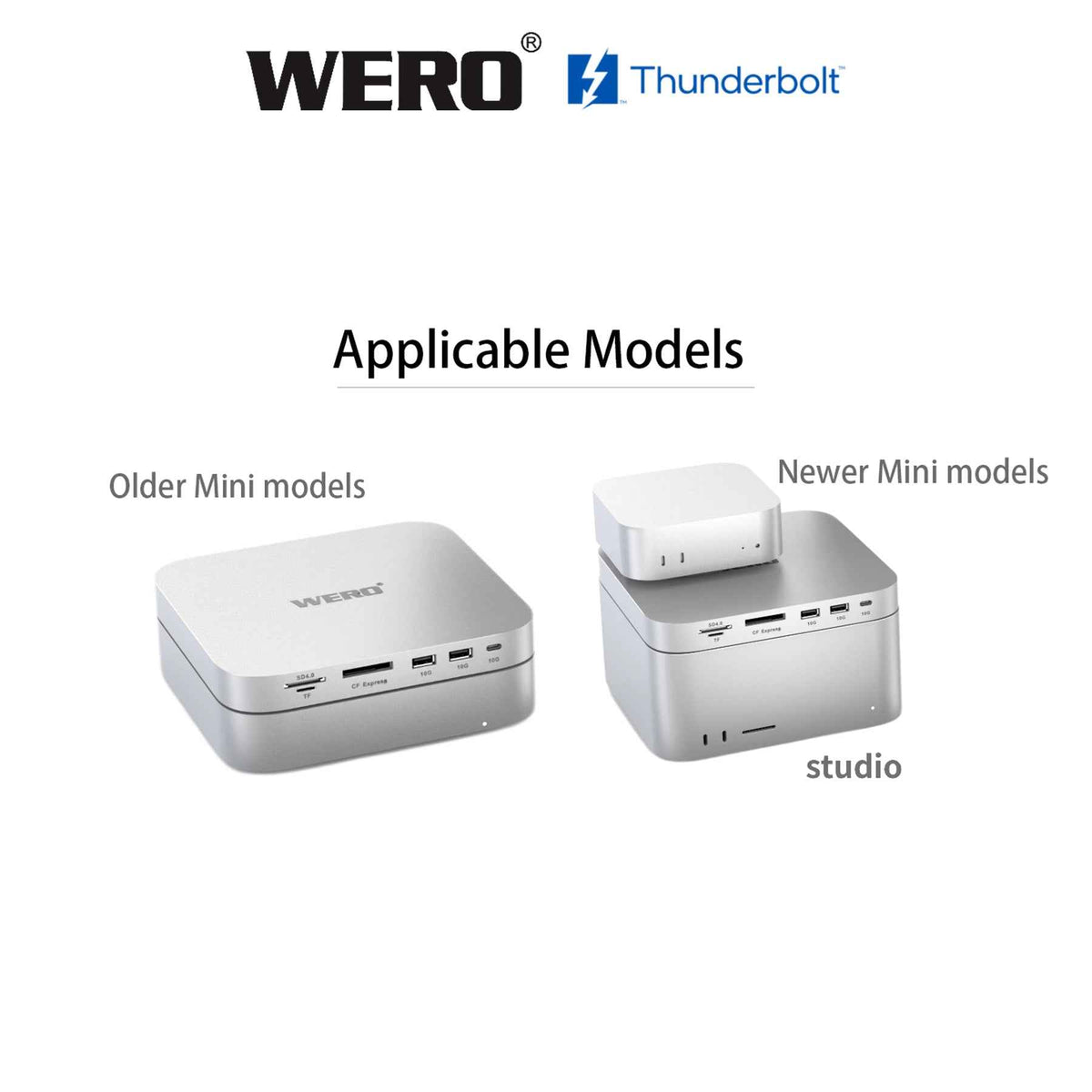 WERO Thunderbolt 3 Dock for Mac Mini &amp; Mac Studio | Dual NVMe SSD Expansion Hub