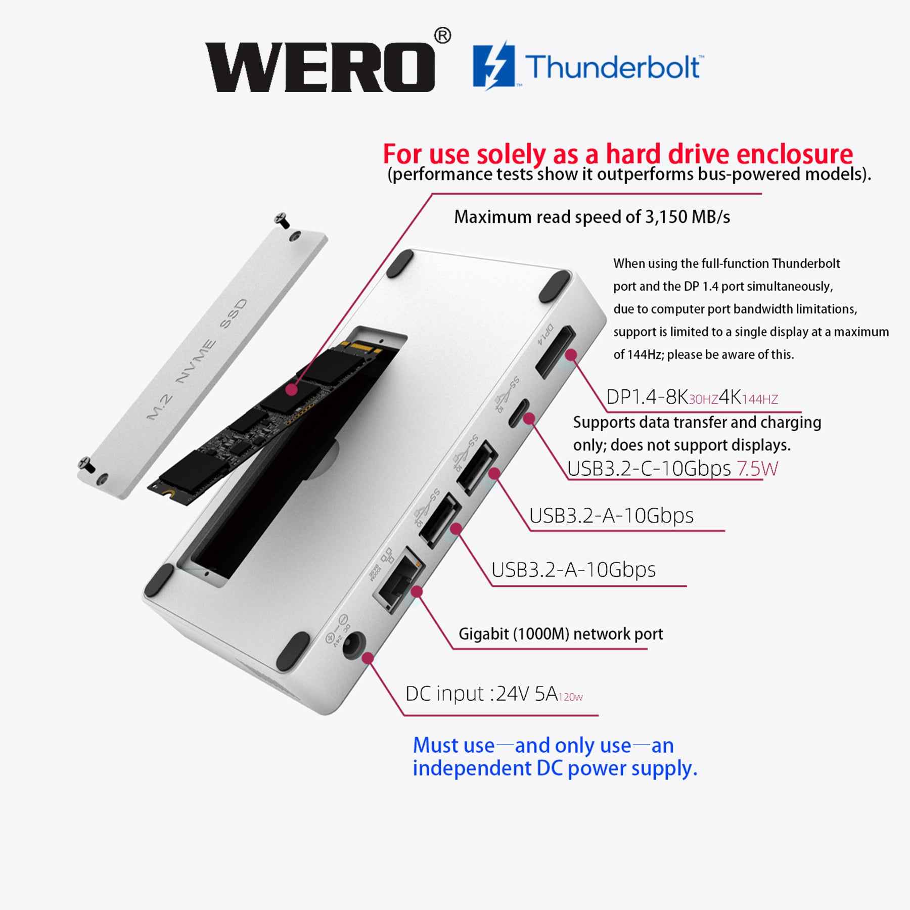 AOWELL Wero Dock – Thunderbolt 3 Docking Station for MacBook & Windows
