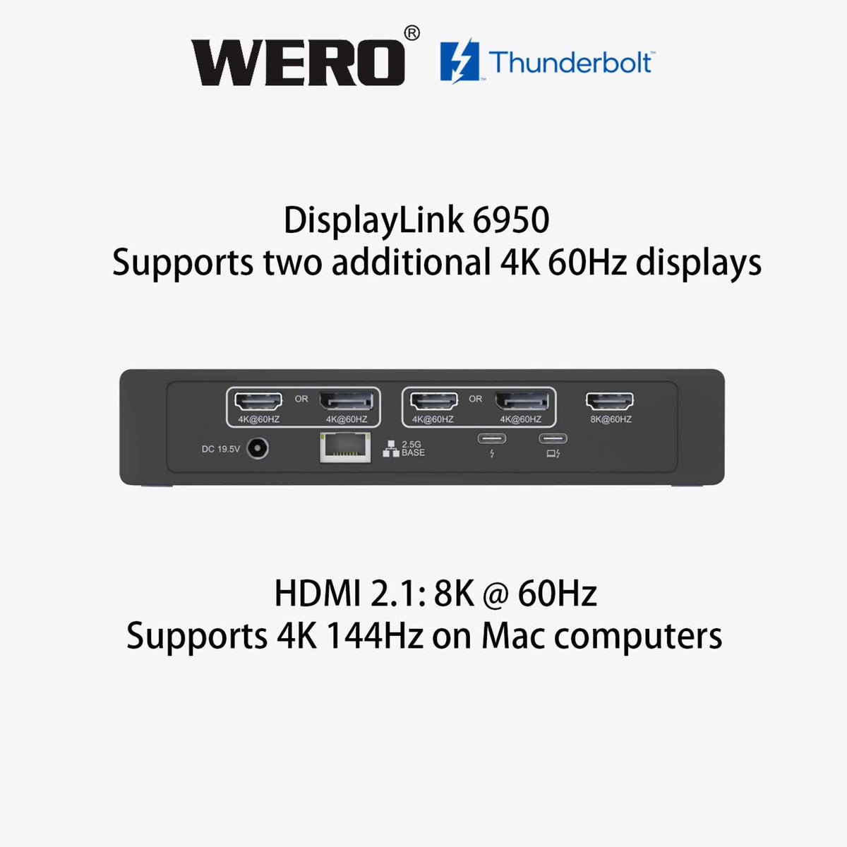 WERO Thunderbolt 3 Dock Ultimate Edition — Built-in NVMe SSD Bay, Dual 4K HDMI, 40Gbps