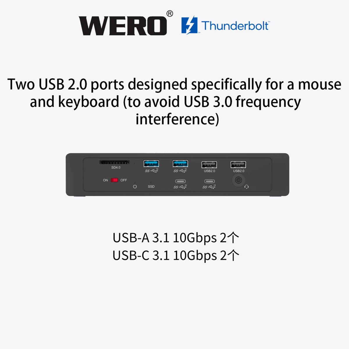 WERO Thunderbolt 3 Dock Ultimate Edition — Built-in NVMe SSD Bay, Dual 4K HDMI, 40Gbps