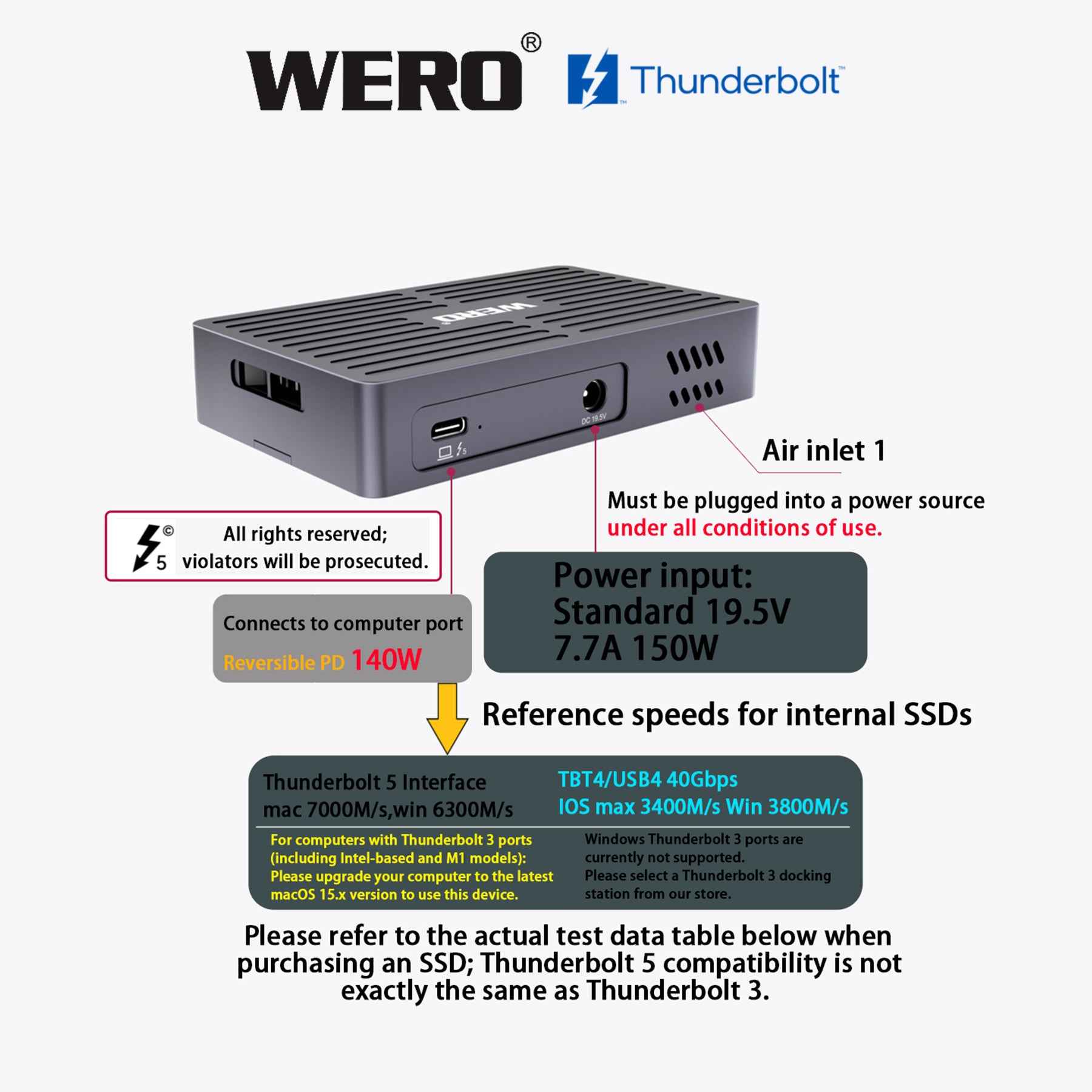 AOWELL TBT5 SSD Hub – Thunderbolt 5 Docking Station with NVMe Slot (80Gbps)