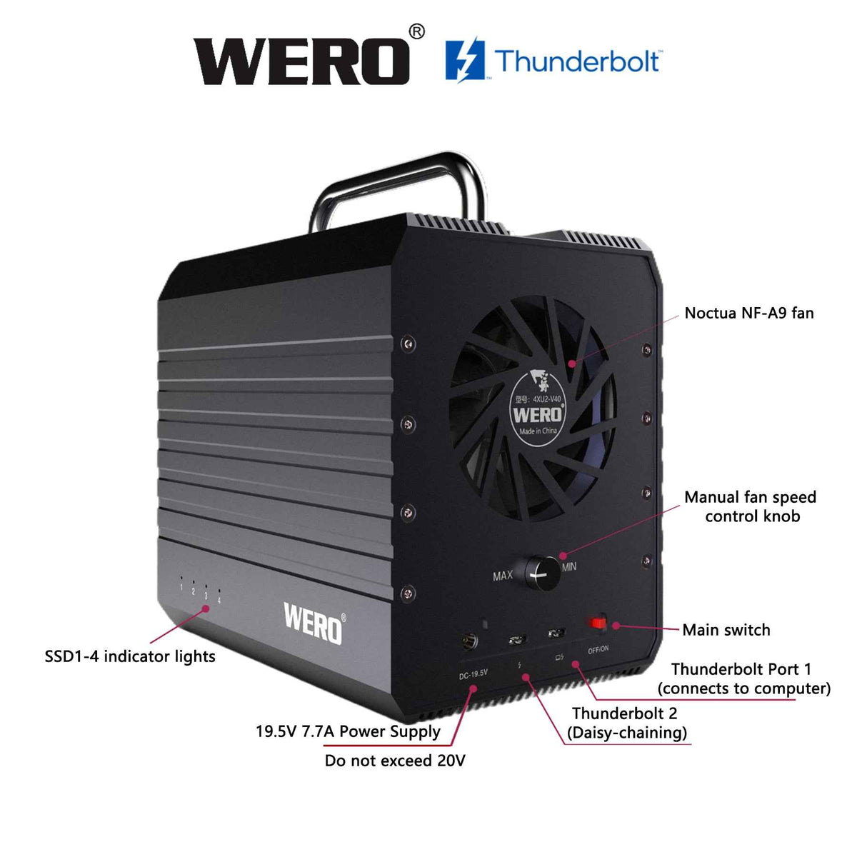 WERO Thunderbolt 3 4-Bay U.2 SSD Enclosure | 40Gbps External NVMe Storage with 85W PD