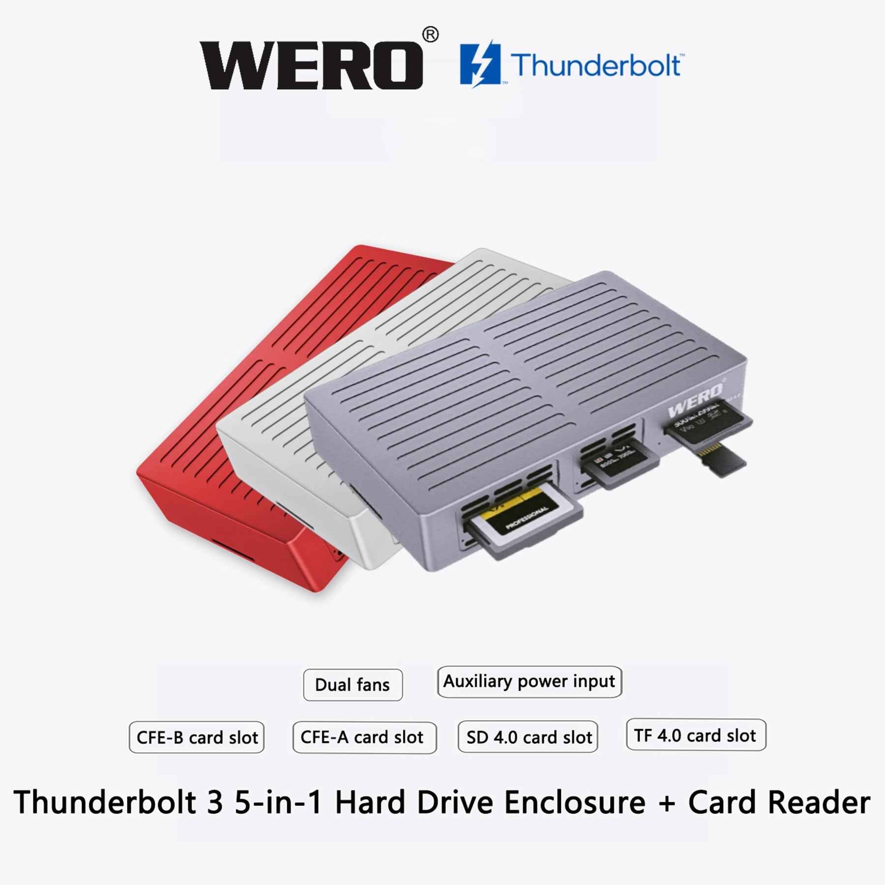 Transform Your Workflow with the Thunderbolt 3 Card Reader: The Ultimate 4-in-1 Solution