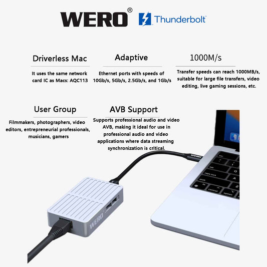 WERO Thunderbolt 3 to 10GbE Ethernet Adapter – 10G RJ45 Network Adapter for Mac & PC, Thunderbolt 4/5 Compatible, Bus-Powered