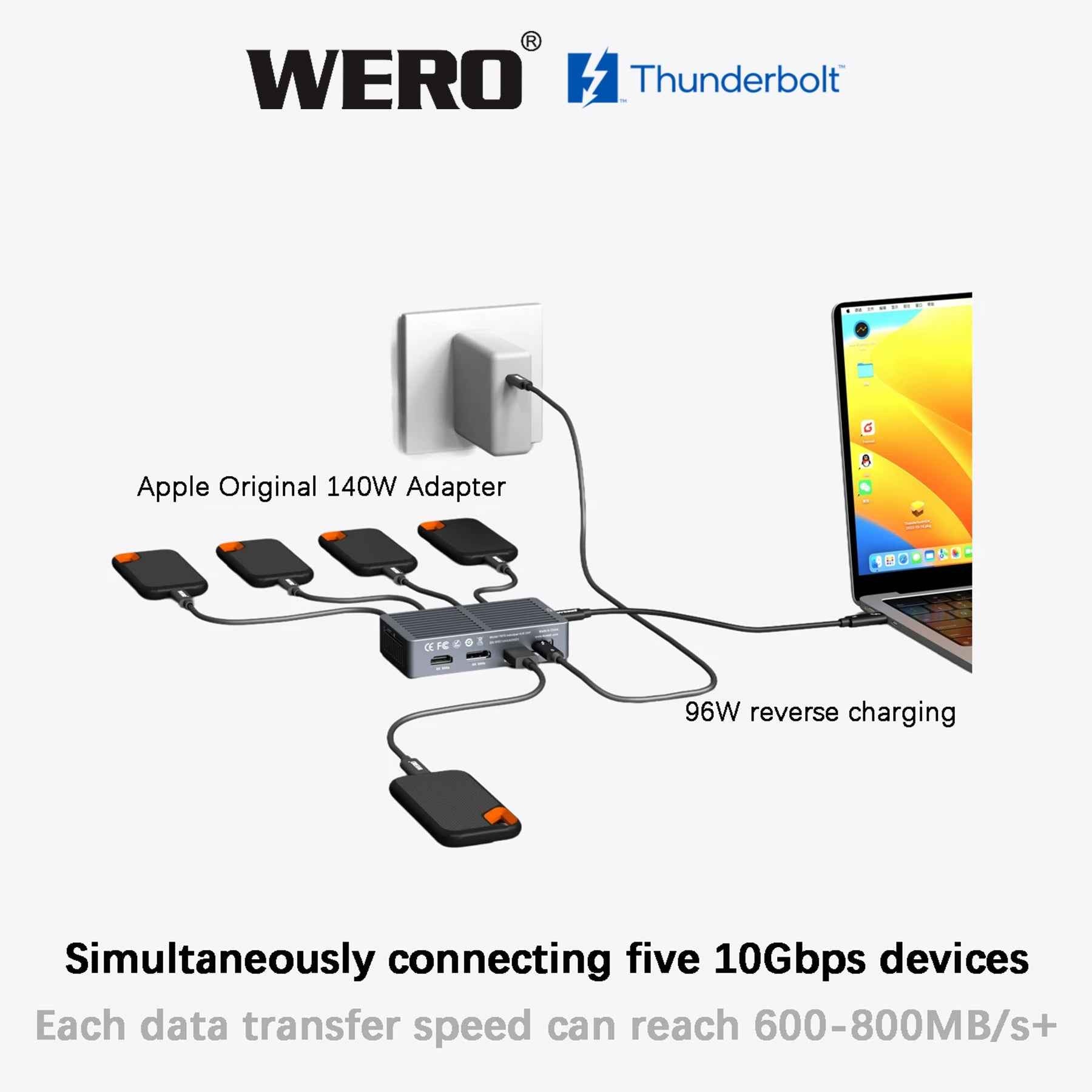 WERO DRP Thunderbolt 5 Dock – 3× USB-A + 2× USB-C + DP & HDMI 2.1, Independent Bandwidth Hub for Mac & PC, Dual 4K 60Hz