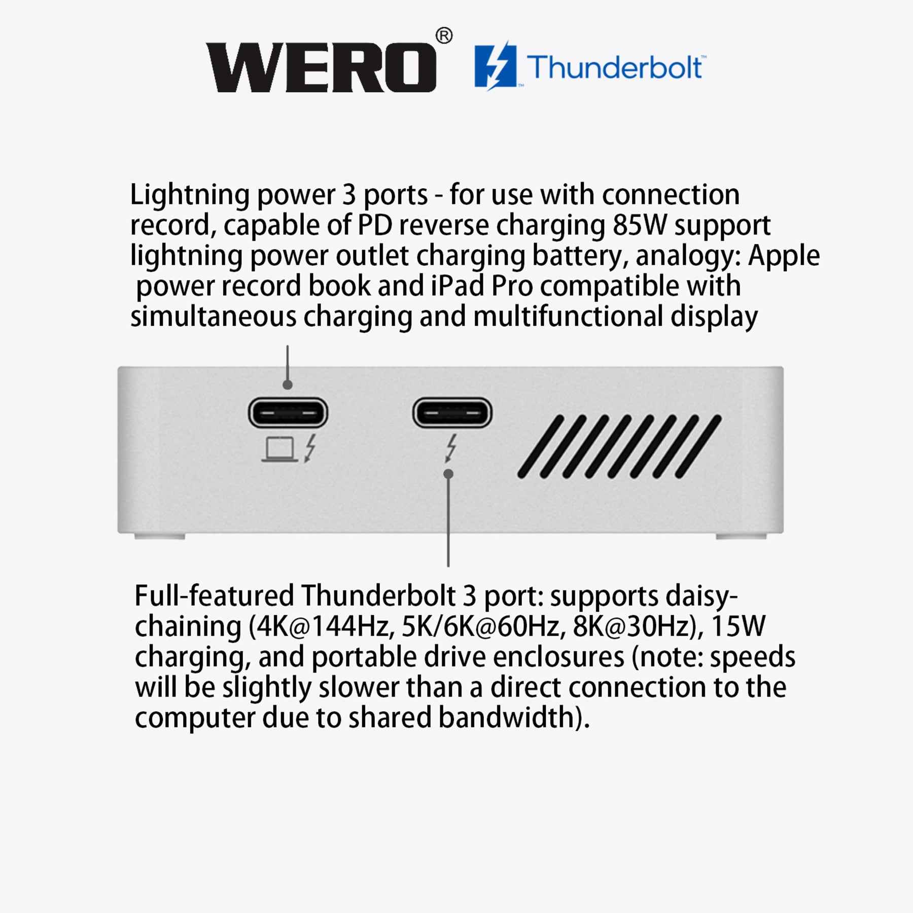 AOWELL Wero Dock – Thunderbolt 3 Docking Station for MacBook & Windows