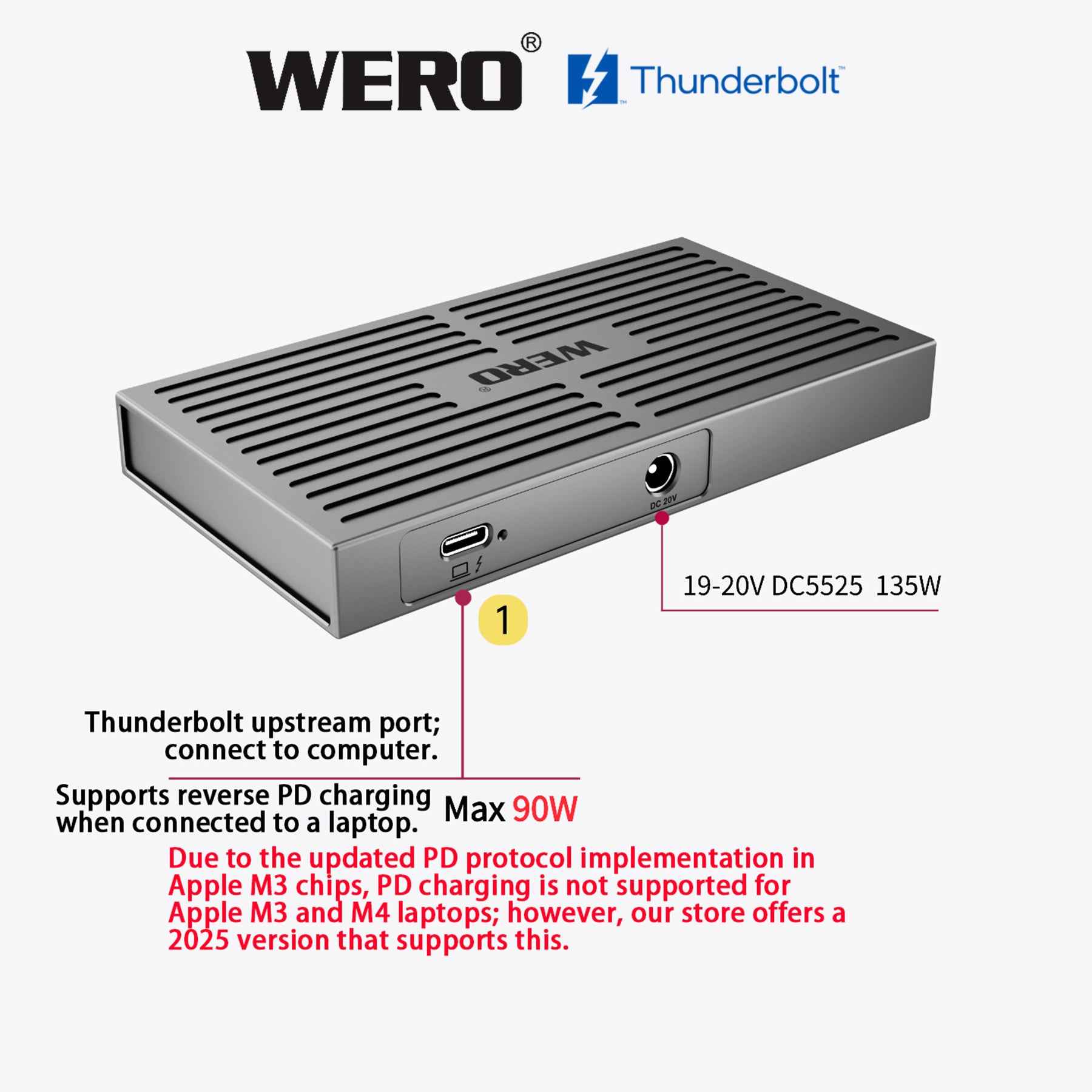 AOWELL TBT4 Hub 2023 – Thunderbolt 4 Hub (3-Port, 40Gbps) for MacBook & Windows