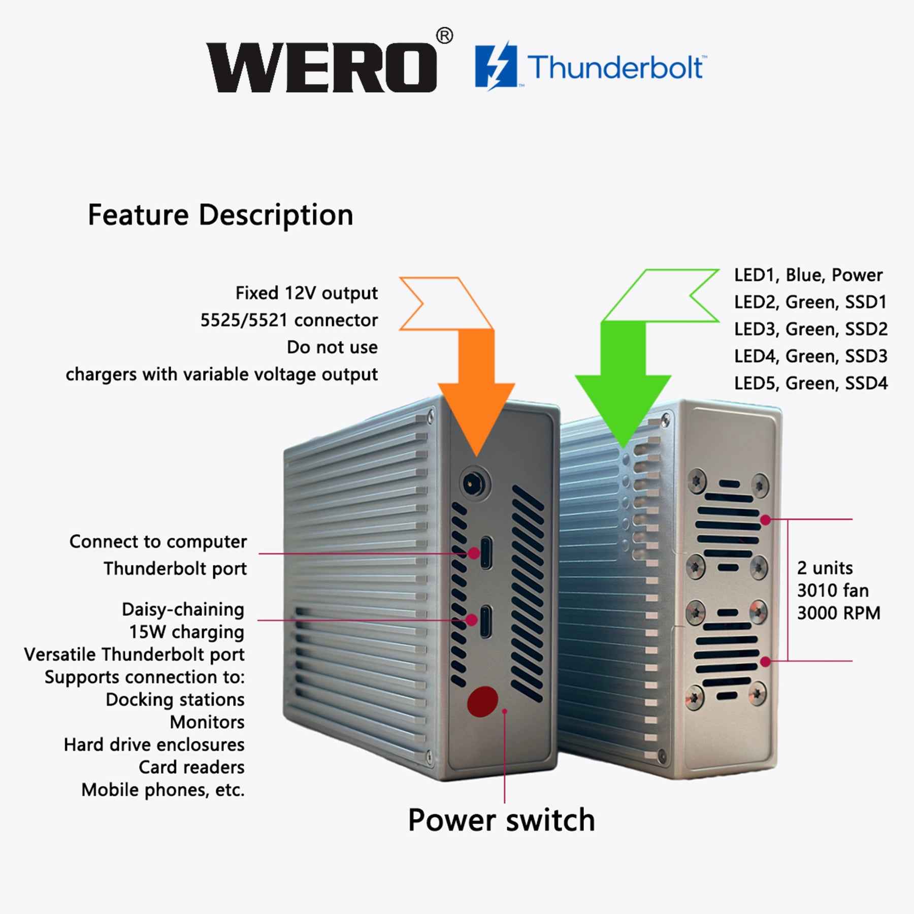 Aowell Thunderbolt 3 4-Bay M.2 NVMe SSD Enclosure – 40Gbps, Up to 2800MB/s, RAID