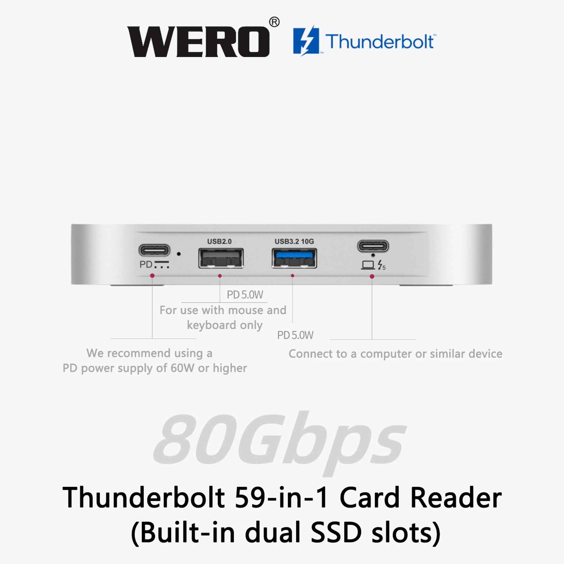 Aowell Thunderbolt 5 9-in-1 Card Reader & NVMe SSD Enclosure – 80Gbps, CFexpress, SD, USB-A
