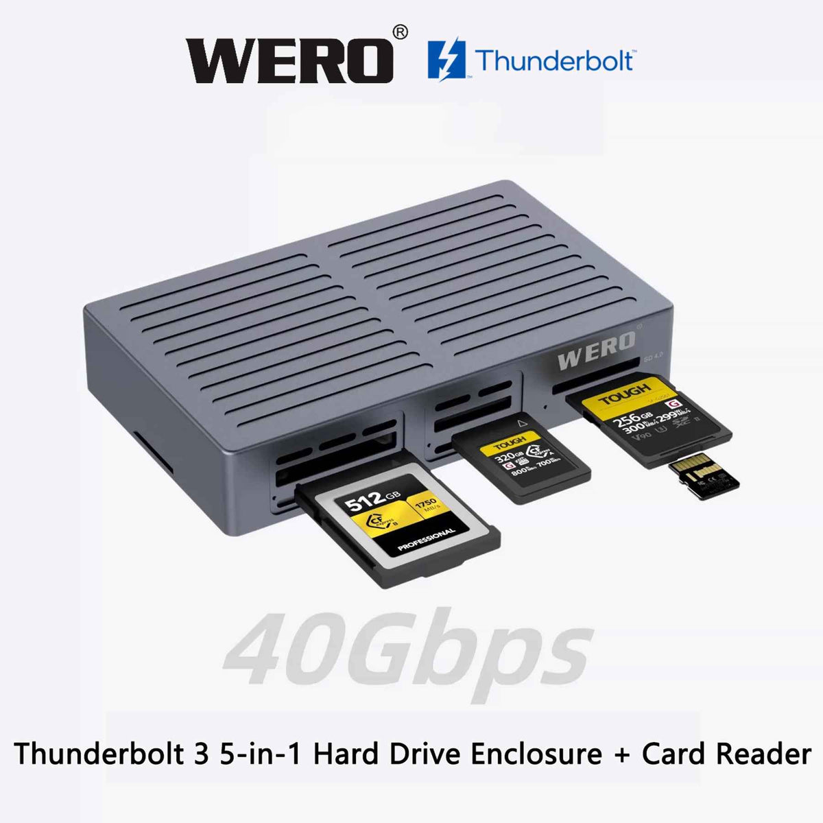 Transform Your Workflow with the Thunderbolt 3 Card Reader: The Ultimate 4-in-1 Solution