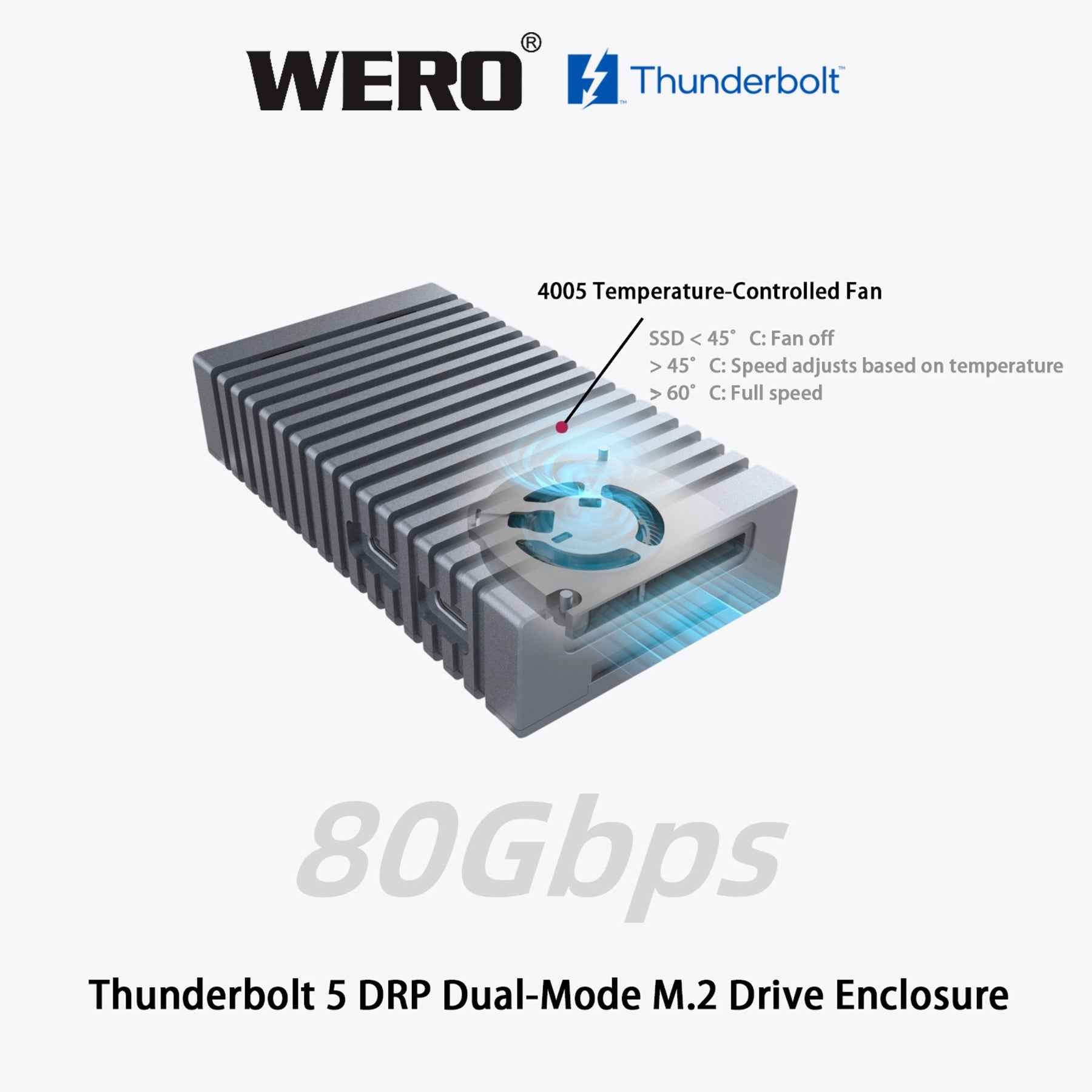 WERO Thunderbolt 5 DRP Dual-Mode M.2 SSD Enclosure | 80Gbps, PCIe 5.0, Bus-Powered, for Mac & Windows