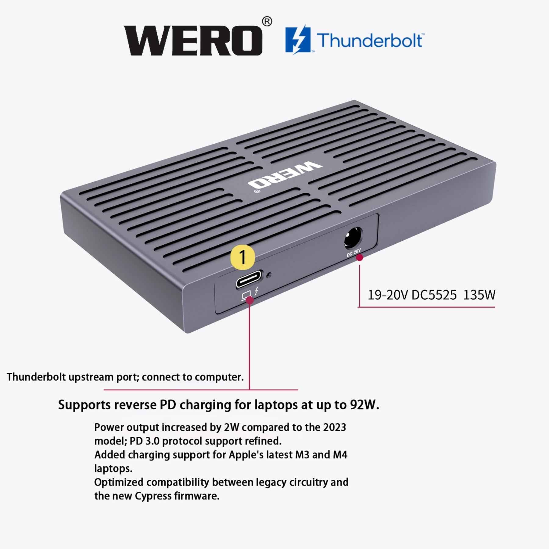 AOWELL TBT4 Hub 2025 – Thunderbolt 4 Hub (3-Port) for MacBook & Windows