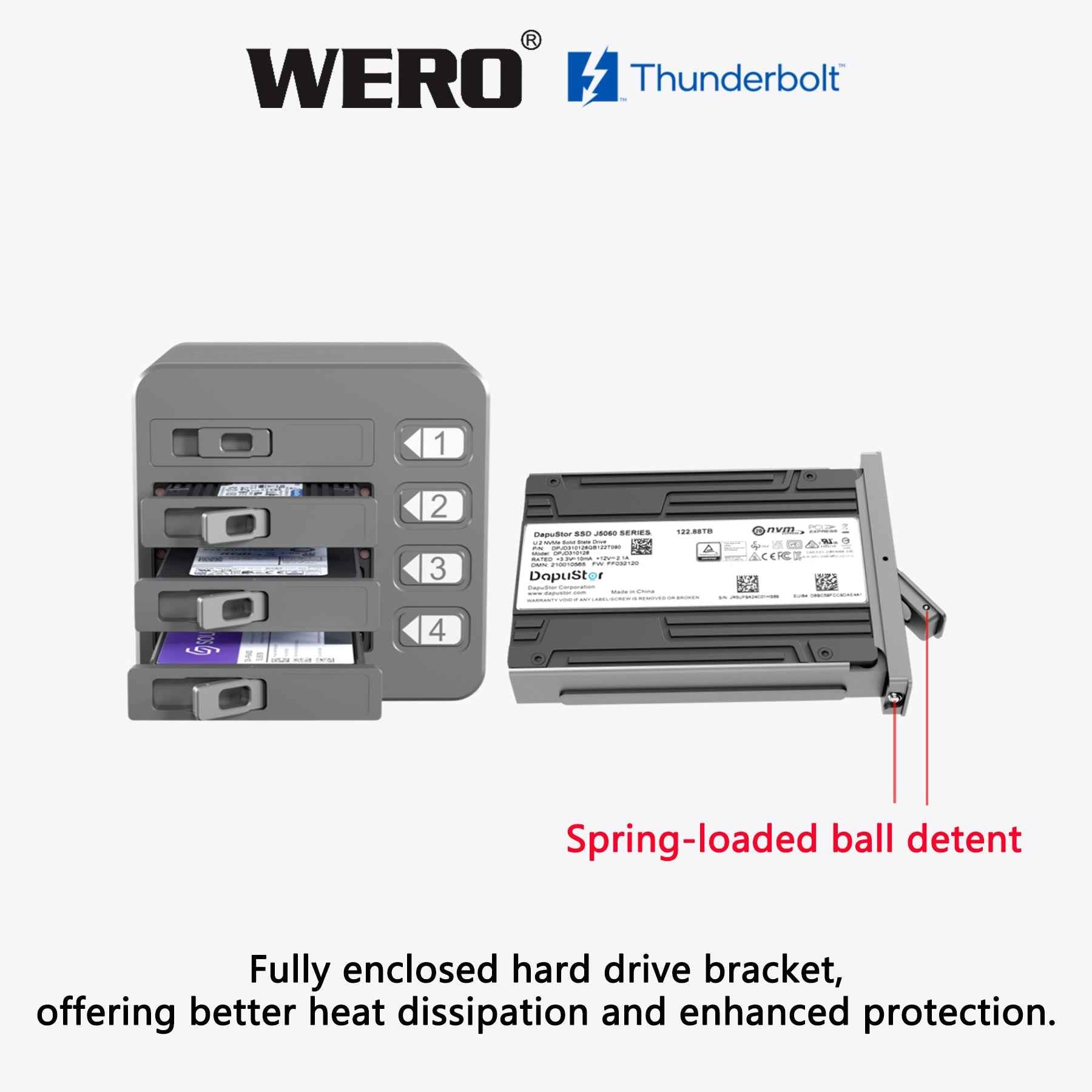 WERO Thunderbolt 5 4-Bay U.2 SSD Enclosure | 80Gbps External NVMe Storage (CUBE Series)
