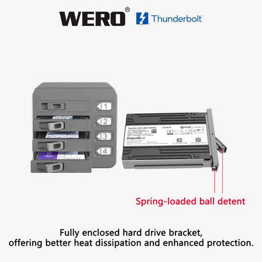 WERO Thunderbolt 5 4-Bay U.2 SSD Enclosure | 80Gbps External NVMe Storage (CUBE Series)